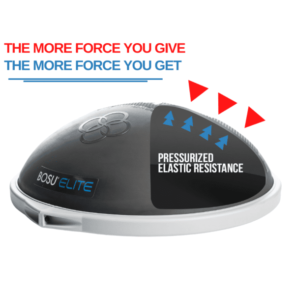 Bosu elite power surface