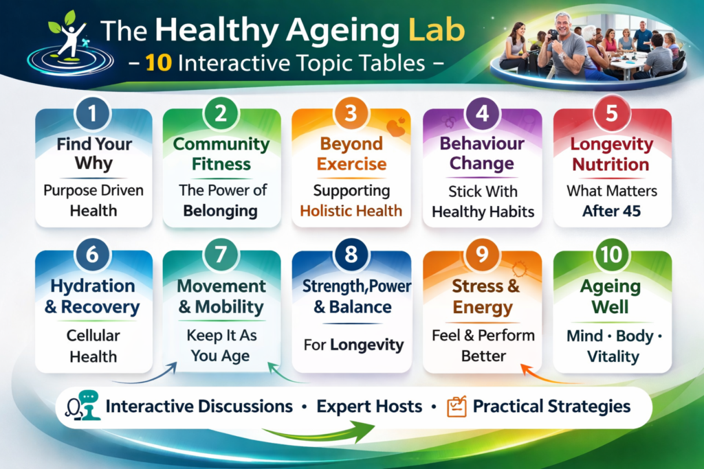 Healthy Ageing Lab | Healthy Ageing Institute