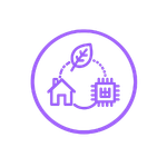 Environment 2